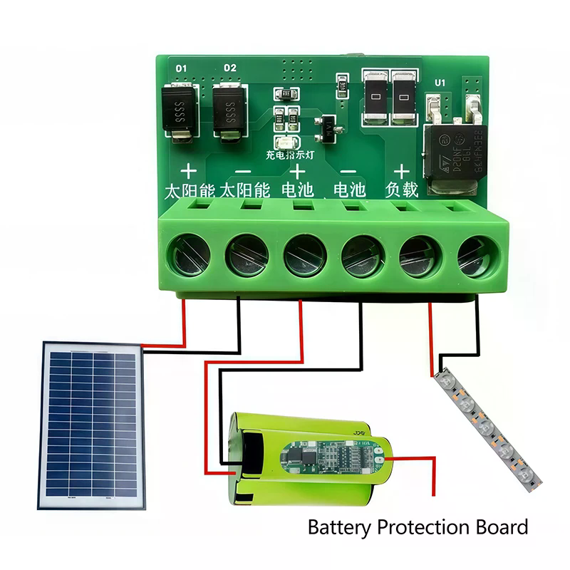 Solar Street Light Led - لوحة تحكم متينة تعمل بجهد 6-45