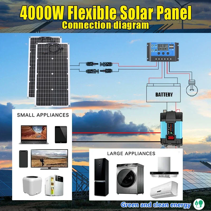 Off Grid Solar Kit - طقم لوحة طاقة شمسية 4000 وات