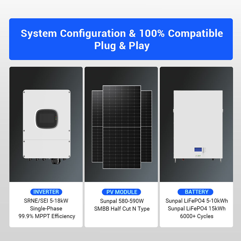 طقم ألواح شمسية هجينة 1000 واط - مراجعة Solar Panel System 10Kw وسعره