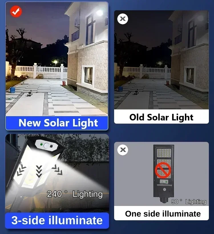 أحدث مصباح شمسي قوي للاستخدام  - مراجعة Solar Street Light Led وسعره