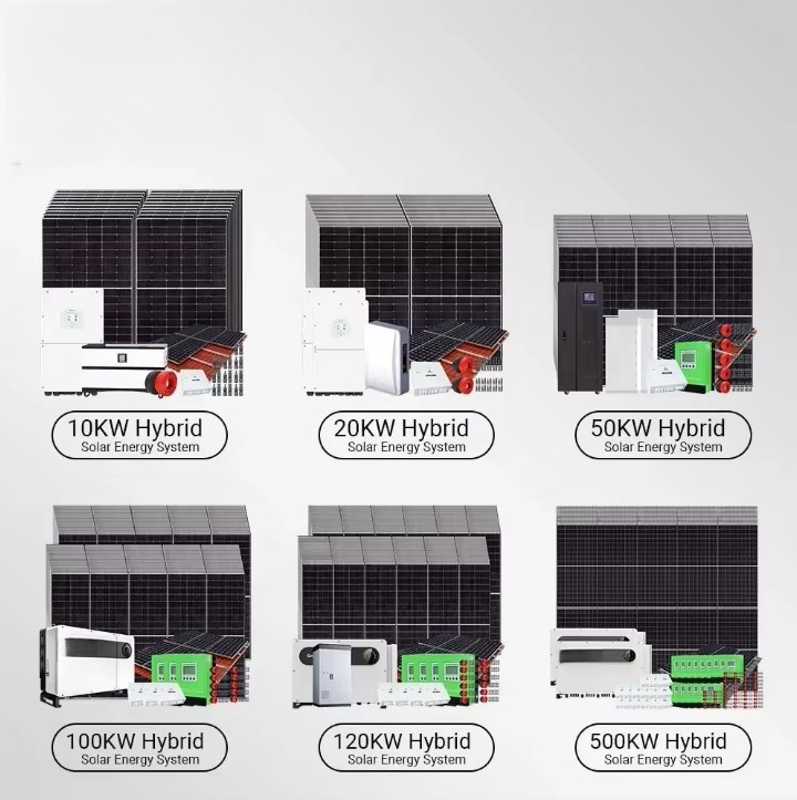 10Kw 20Kw 30Kw 3 المرحلة لوحة  - مراجعة Solar Panel System 10Kw وسعره