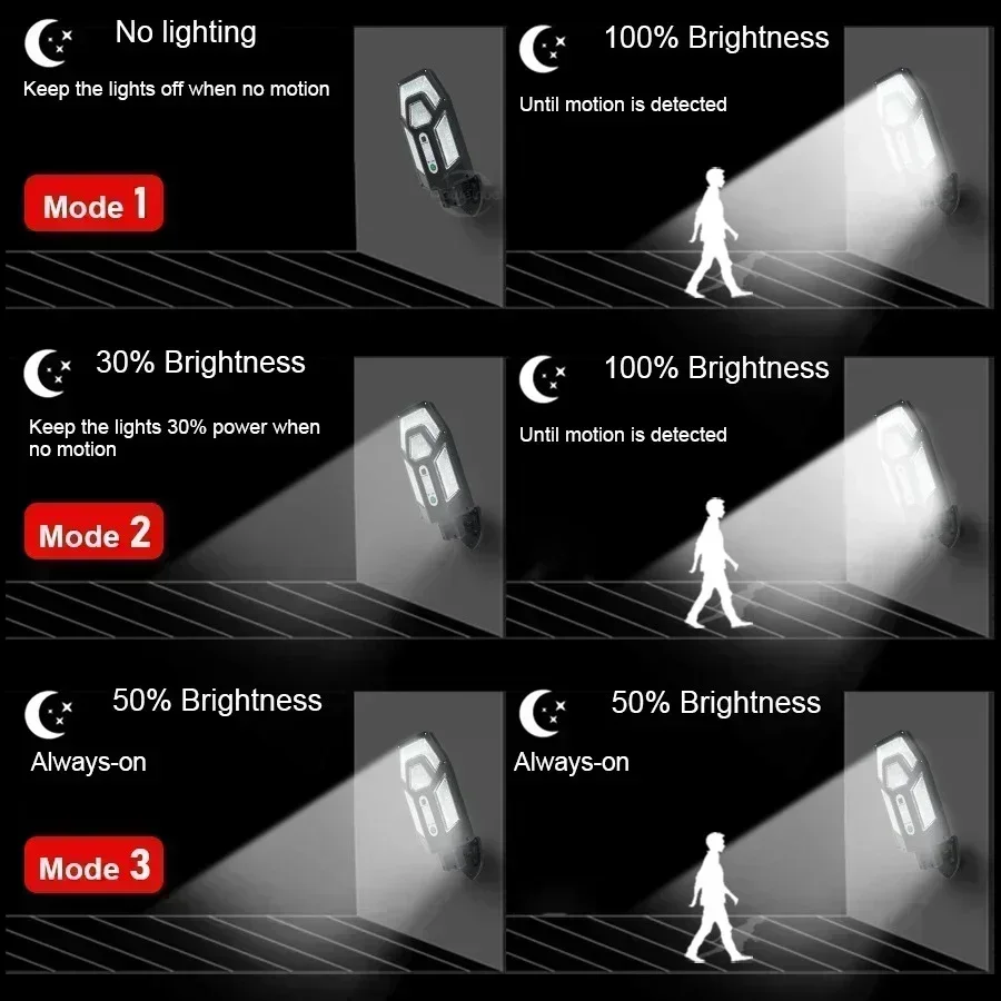 12000LM مصباح الجدار الشمسي ال - مراجعة Solar Street Light Led وسعره