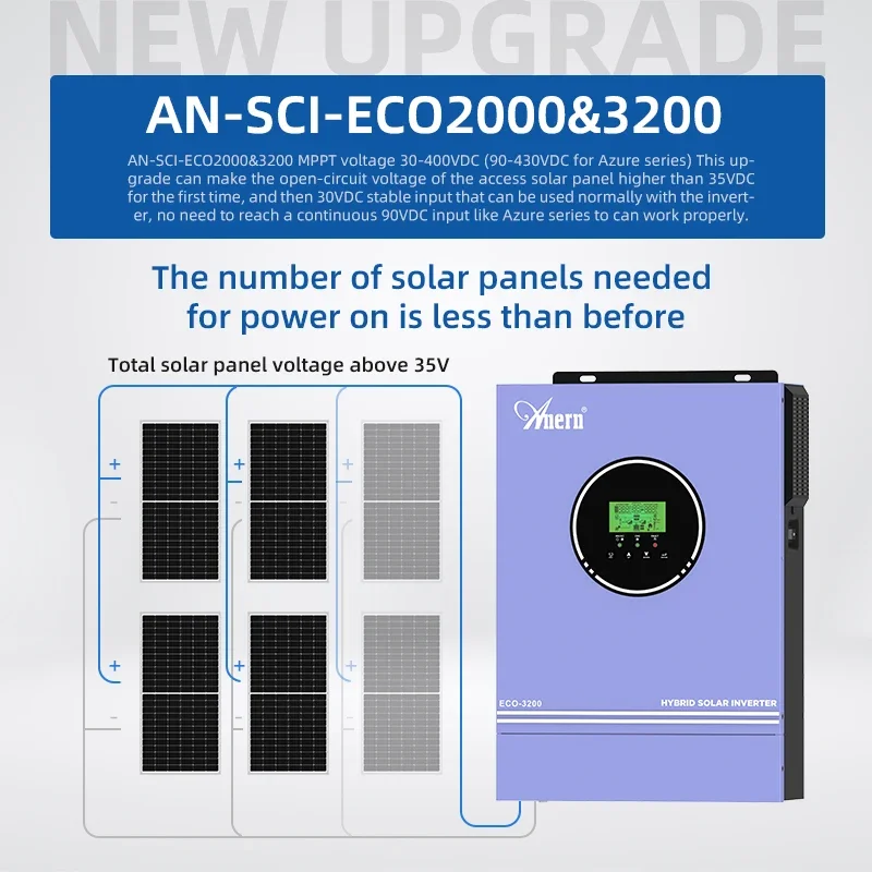 الطاقة الشمسية خارج الشبكة الع - مراجعة Off Grid Solar Kit وسعره