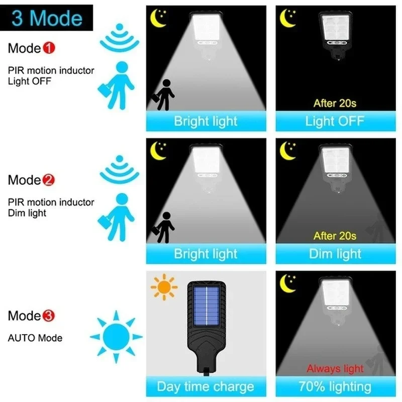 أضواء حديقة شمسية خارجية مع مس - مراجعة Solar Street Light Led وسعره