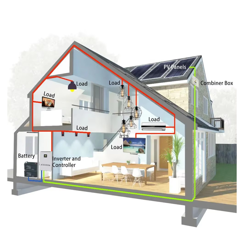 نظام طاقة شمسية هجين 6 كيلوواط - مراجعة Off Grid Solar Kit وسعره