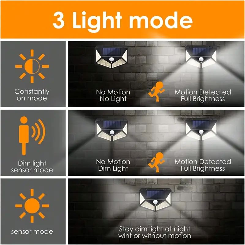 مصباح حديقة شمسي خارجي بـ 100  - مراجعة Solar Street Light Led وسعره