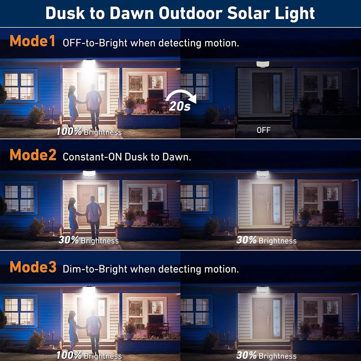 ضوء شمسي LED فائق السطوع 234،  - مراجعة Solar Street Light Led وسعره